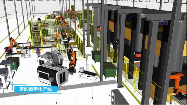 提前劇透！“數(shù)字孿生、萬物互聯(lián)”揭開工業(yè)仿真神秘面紗